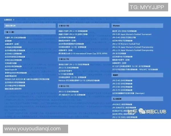 美职业足球的崛起与发展:探索其对全球足球文化的影响与未来趋势